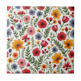 It's a ceramic tile. tile