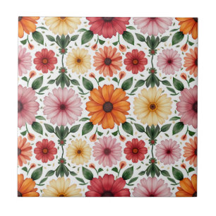 It's a ceramic tile. tile