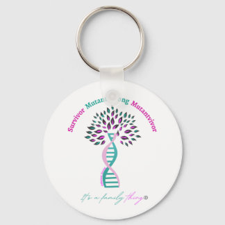 It's a family thing  giant coffee mug key ring