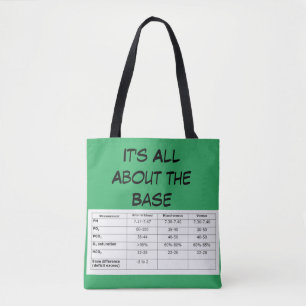 It's All About the Base ABG Style Tote