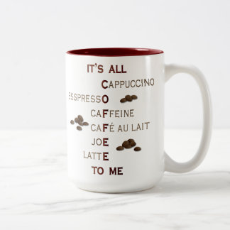 It's All Coffee To Me Mug