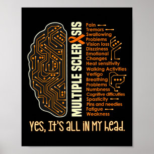 It's All In My Head Multiple Sclerosis Ribbon Brai Poster