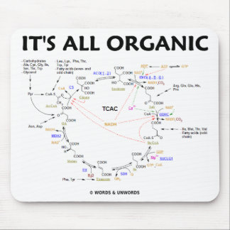 It's All Organic (Krebs Cycle / Citric Acid Cycle) Mouse Mat