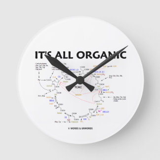 It's All Organic (Krebs Cycle Citric Acid Cycle) Round Clock