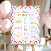 It's Fun To Be One Birthday Colourful Milestone