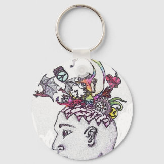 It's How We Think Key Ring