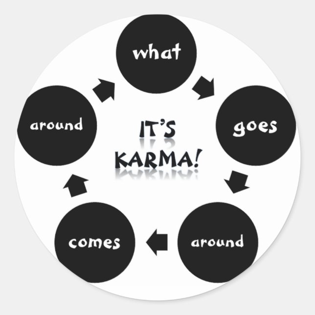 It's Karma! Stickers (Front)