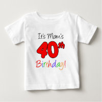 It's Mum's 40th Birthday