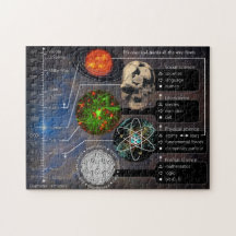 It's Ones and Zeroes All The Way Down 252 Piece