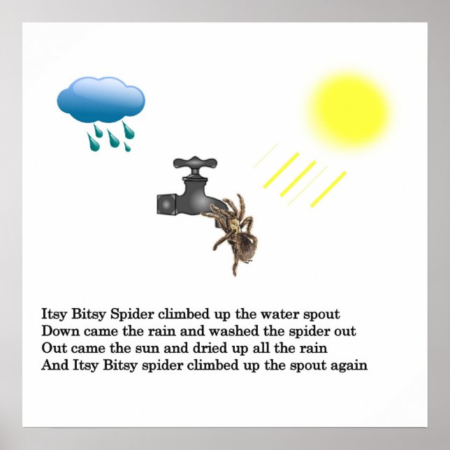 Itsy Bitsy Spider Poster (Front)