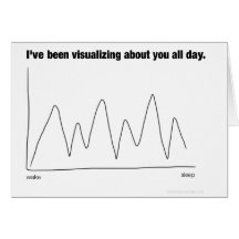 I've Been Visualising About You All Day