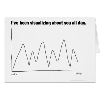 I've Been Visualising About You All Day