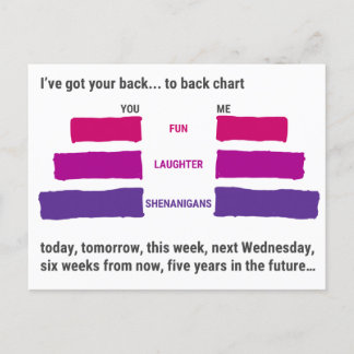 I've Got Your Back... to Back Postcard