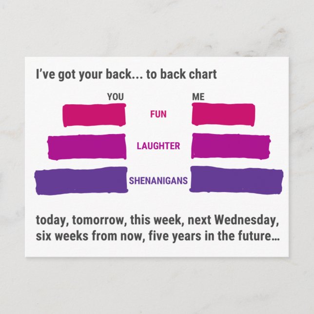 I've Got Your Back... to Back Postcard (Front)