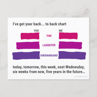 I've Got Your Back... to Back Postcard