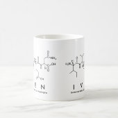 Iven peptide name mug (Center)