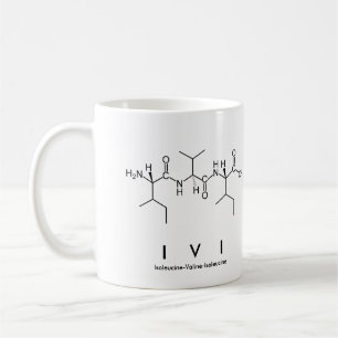 Ivi peptide name mug