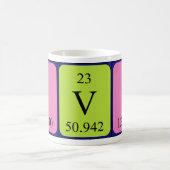 Ivi periodic table name mug (Center)