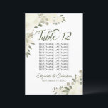 Ivory Floral Wedding Table Number & Names Large<br><div class="desc">These beautiful large sized wedding table number cards include a seating chart or list of ten names to make it easy for your guests to find the right table. They feature an elegant rustic boho chic design with hand painted watercolor roses, blossoms in shades of ivory, white, and cream, and...</div>