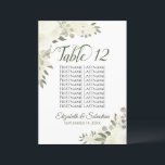 Ivory Floral Wedding Table Number & Names Large<br><div class="desc">These beautiful large sized wedding table number cards include a seating chart or list of ten names to make it easy for your guests to find the right table. They feature an elegant rustic boho chic design with hand painted watercolor roses, blossoms in shades of ivory, white, and cream, and...</div>