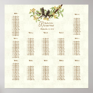 Ivory Vintage Birds Yellow Bloom Seating 12 Tables Poster