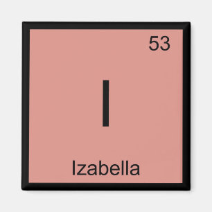 Izabella  Name Chemistry Element Periodic Table Magnet