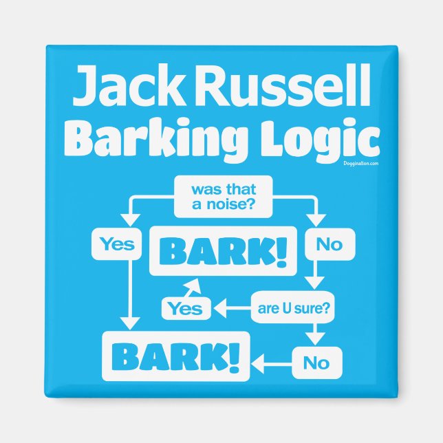 Jack Russell Terrier Barking Logic Magnet (Front)