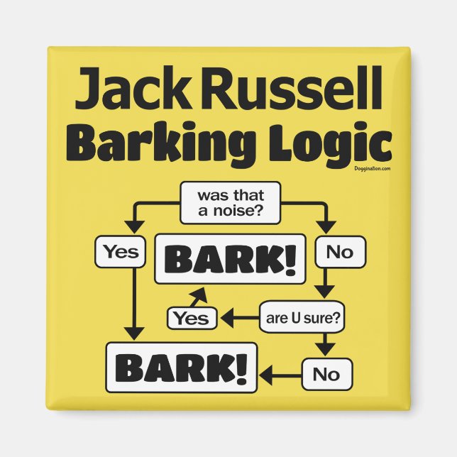 Jack Russell Terrier Barking Logic Magnet (Front)