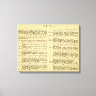 Jamaica Canvas Print