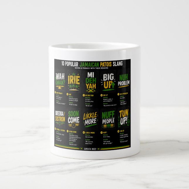 Jamaican Patois Slang  Large Coffee Mug (Front)