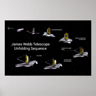 James Webb Telescope Unfolding Sequence Poster