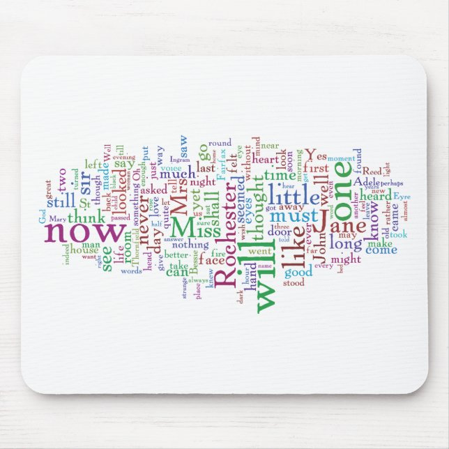 Jane Eyre Word Cloud Mouse Mat (Front)