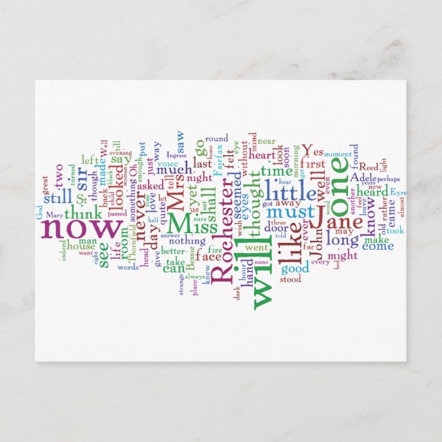 Jane Eyre Word Cloud Postcard (Front)