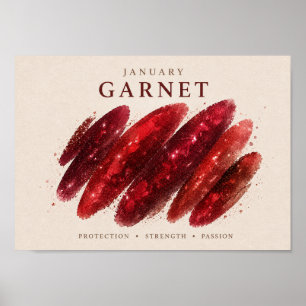 January Birthstone Garnet Art A4 Poster