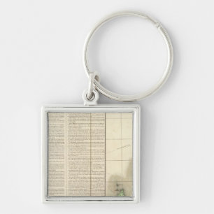 Japan, Asia 61 Key Ring