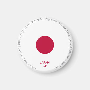 Japan Flag Magnet