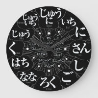 Japan Hiragana MANGA style [black face]