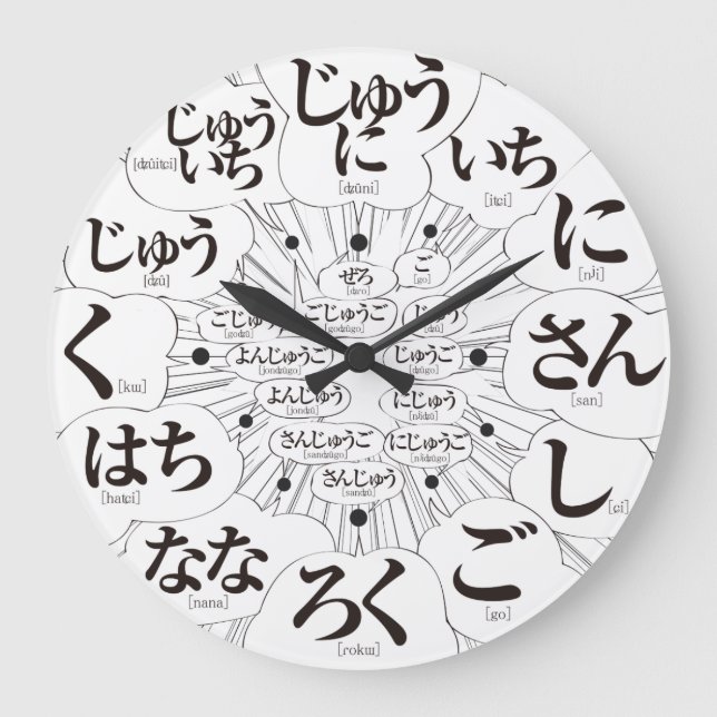 Japan Hiragana MANGA style [white face] Large Clock (Front)