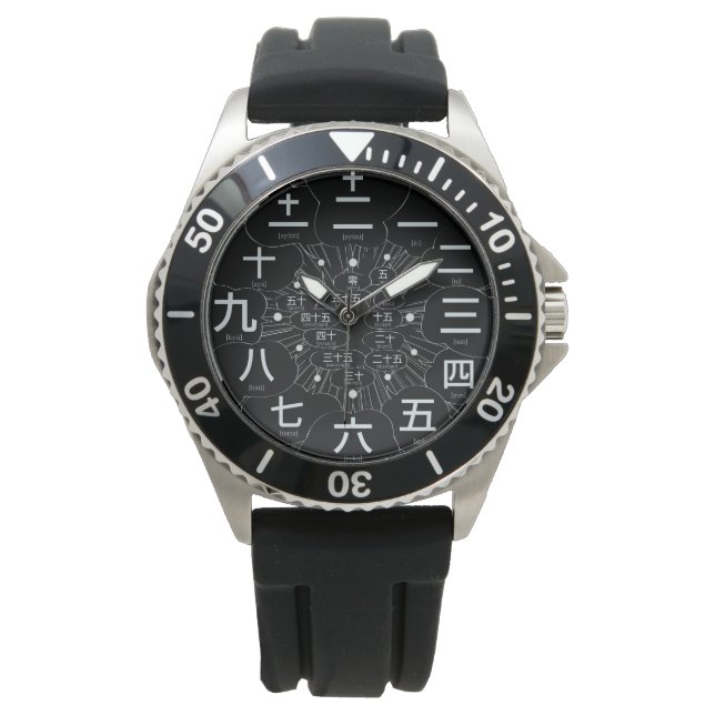 Japan kanji MANGA style [Black face 3] Watch (Front)
