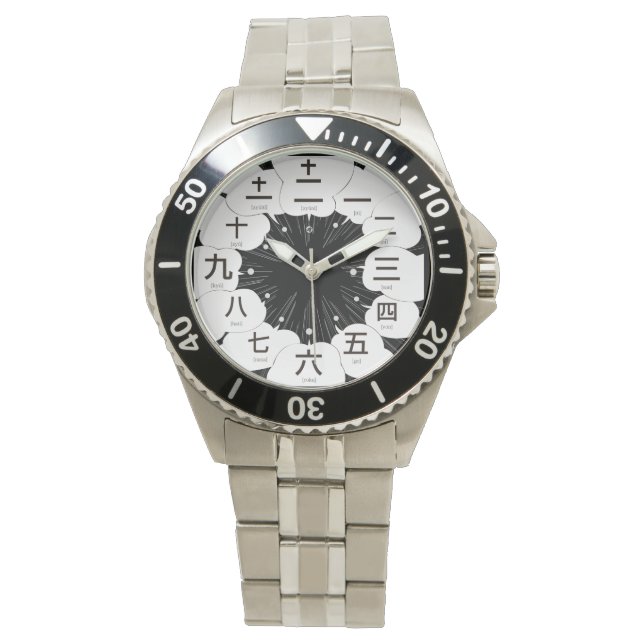 Japan kanji MANGA style [black face] Watch (Front)