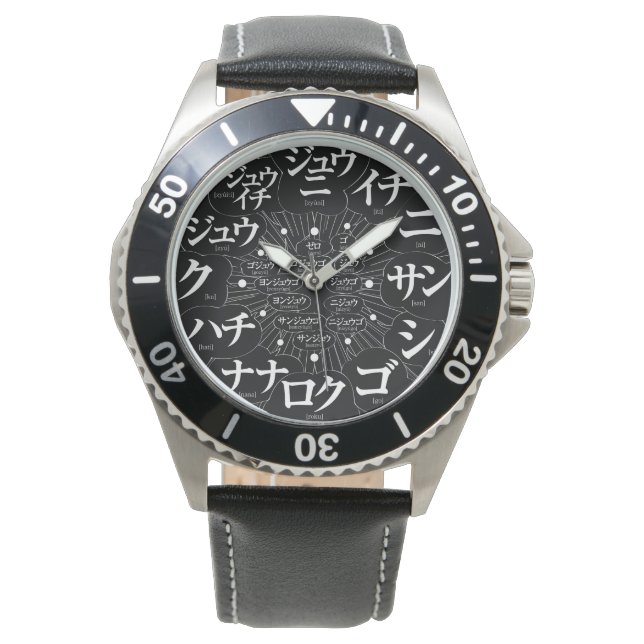 Japan Katakana MANGA style [black face] Watch (Front)