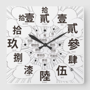 Japan old kanji style like MANGA [white face] Square Wall Clock