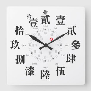 Japan old kanji style [white face] square wall clock