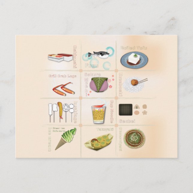Japan Snack Food Postcard (Front)