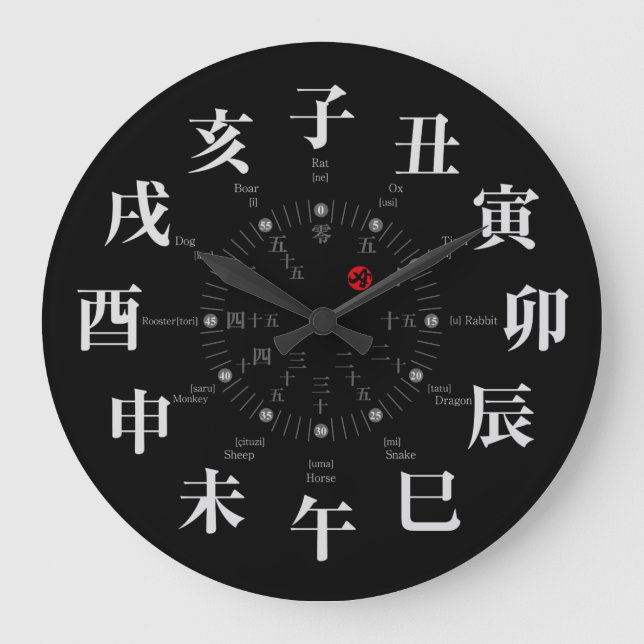 Japan zodiac signs style [black face] large clock (Front)