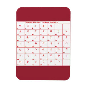 Japanese Alphabet Katakana LANGUAGES SYMBOLS Magnet