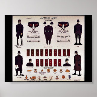 Japanese Army Poster