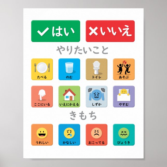 Japanese Autism AAC PECS Pointing Communication 01 Poster (Front)