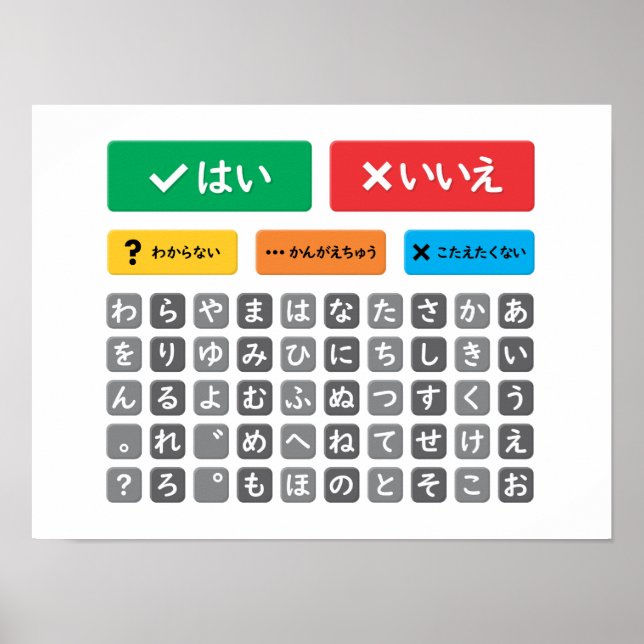 Japanese Autism AAC PECS Pointing Communication 05 Poster (Front)