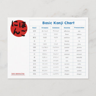 Japanese Basic Kanji Chart (Affection) Postcard